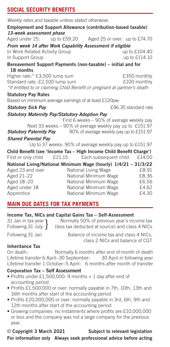 Tax Tables 2021 page five