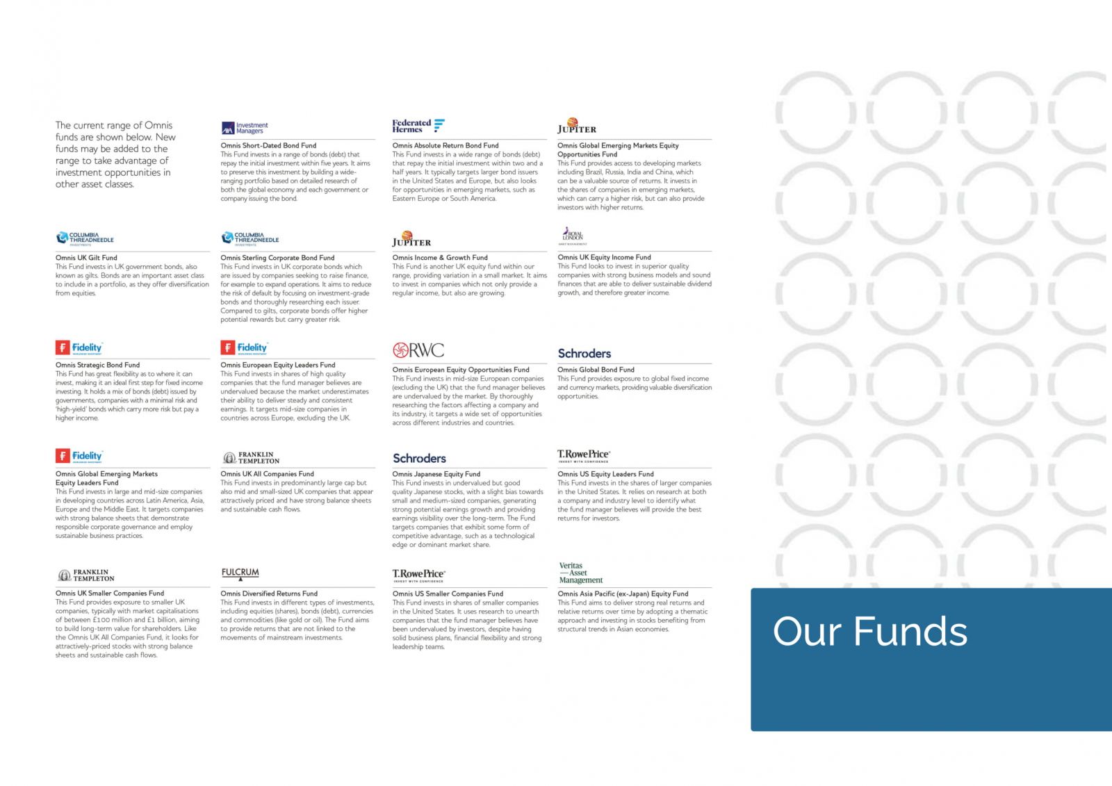 Investment Outlook 2021 page 8